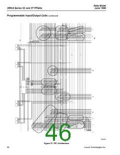浏览型号OR3T30-6BA256I的Datasheet PDF文件第46页