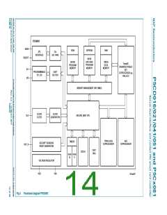 浏览型号P5CD081的Datasheet PDF文件第14页