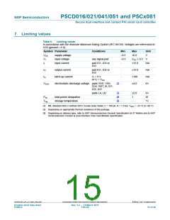 浏览型号P5CD081的Datasheet PDF文件第15页