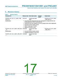 浏览型号P5CD081的Datasheet PDF文件第17页