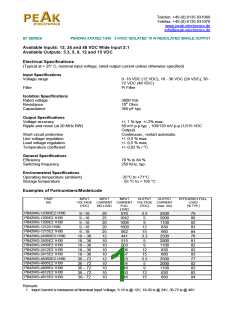 浏览型号PB42WG-2412E21H30的Datasheet PDF文件第1页