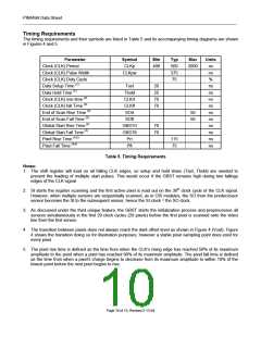 浏览型号PI6049A的Datasheet PDF文件第10页