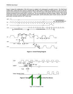 浏览型号PI6049A的Datasheet PDF文件第11页