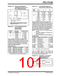 浏览型号PIC17LC42-16I/JW的Datasheet PDF文件第101页