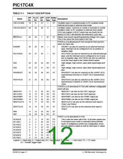 浏览型号PIC17LC42-16I/JW的Datasheet PDF文件第12页