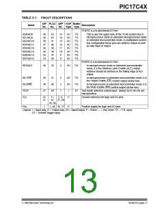 浏览型号PIC17LC42-16I/JW的Datasheet PDF文件第13页