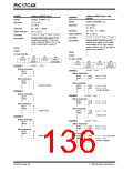 浏览型号PIC17LC42-16I/JW的Datasheet PDF文件第136页