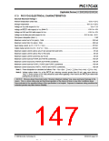 浏览型号PIC17LC42-16I/JW的Datasheet PDF文件第147页