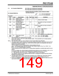 浏览型号PIC17LC42-16I/JW的Datasheet PDF文件第149页