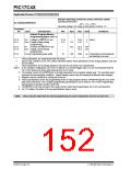 浏览型号PIC17LC42-16I/JW的Datasheet PDF文件第152页