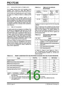 浏览型号PIC17LC42-16I/JW的Datasheet PDF文件第16页