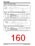 浏览型号PIC17LC42-16I/JW的Datasheet PDF文件第160页
