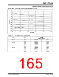 浏览型号PIC17LC42-16I/JW的Datasheet PDF文件第165页