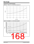 浏览型号PIC17LC42-16I/JW的Datasheet PDF文件第168页