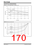 浏览型号PIC17LC42-16I/JW的Datasheet PDF文件第170页