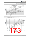 浏览型号PIC17LC42-16I/JW的Datasheet PDF文件第173页