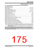 浏览型号PIC17LC42-16I/JW的Datasheet PDF文件第175页