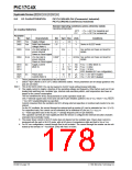 浏览型号PIC17LC42-16I/JW的Datasheet PDF文件第178页