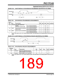 浏览型号PIC17LC42-16I/JW的Datasheet PDF文件第189页