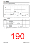 浏览型号PIC17LC42-16I/JW的Datasheet PDF文件第190页