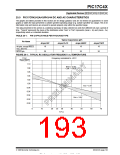 浏览型号PIC17LC42-16I/JW的Datasheet PDF文件第193页