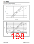 浏览型号PIC17LC42-16I/JW的Datasheet PDF文件第198页