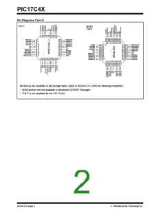 浏览型号PIC17LC42-16I/JW的Datasheet PDF文件第2页