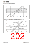 浏览型号PIC17LC42-16I/JW的Datasheet PDF文件第202页