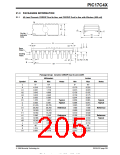 浏览型号PIC17LC42-16I/JW的Datasheet PDF文件第205页