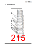 浏览型号PIC17LC42-16I/JW的Datasheet PDF文件第215页