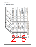 浏览型号PIC17LC42-16I/JW的Datasheet PDF文件第216页