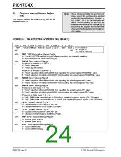 浏览型号PIC17LC42-16I/JW的Datasheet PDF文件第24页