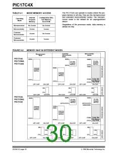 浏览型号PIC17LC42-16I/JW的Datasheet PDF文件第30页