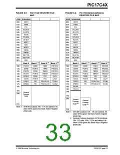 浏览型号PIC17LC42-16I/JW的Datasheet PDF文件第33页