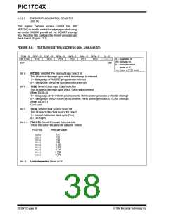 浏览型号PIC17LC42-16I/JW的Datasheet PDF文件第38页