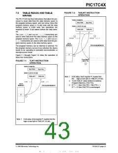 浏览型号PIC17LC42-16I/JW的Datasheet PDF文件第43页