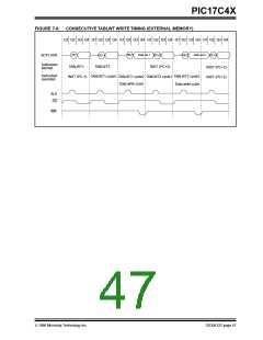 浏览型号PIC17LC42-16I/JW的Datasheet PDF文件第47页