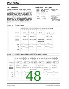 浏览型号PIC17LC42-16I/JW的Datasheet PDF文件第48页