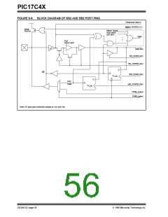 浏览型号PIC17LC42-16I/JW的Datasheet PDF文件第56页