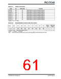 浏览型号PIC17LC42-16I/JW的Datasheet PDF文件第61页