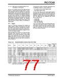 浏览型号PIC17LC42-16I/JW的Datasheet PDF文件第77页