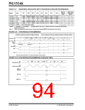 浏览型号PIC17LC42-16I/JW的Datasheet PDF文件第94页