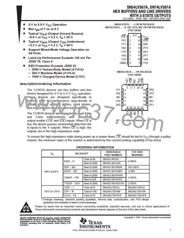 SN74LV367ADGVRG4图片预览