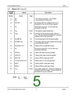 浏览型号FX818D2的Datasheet PDF文件第5页