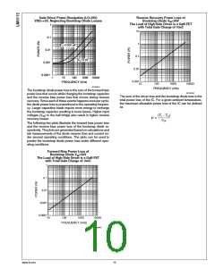 浏览型号LM5113的Datasheet PDF文件第10页