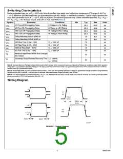 浏览型号LM5113的Datasheet PDF文件第5页