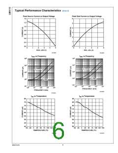 浏览型号LM5113的Datasheet PDF文件第6页