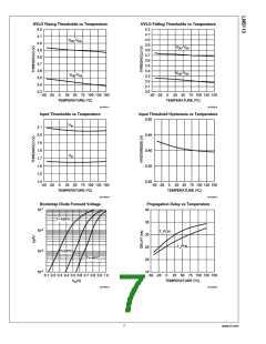 浏览型号LM5113的Datasheet PDF文件第7页
