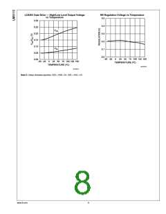 浏览型号LM5113的Datasheet PDF文件第8页