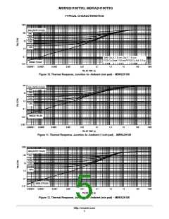 浏览型号MBRA2H100T3G的Datasheet PDF文件第5页